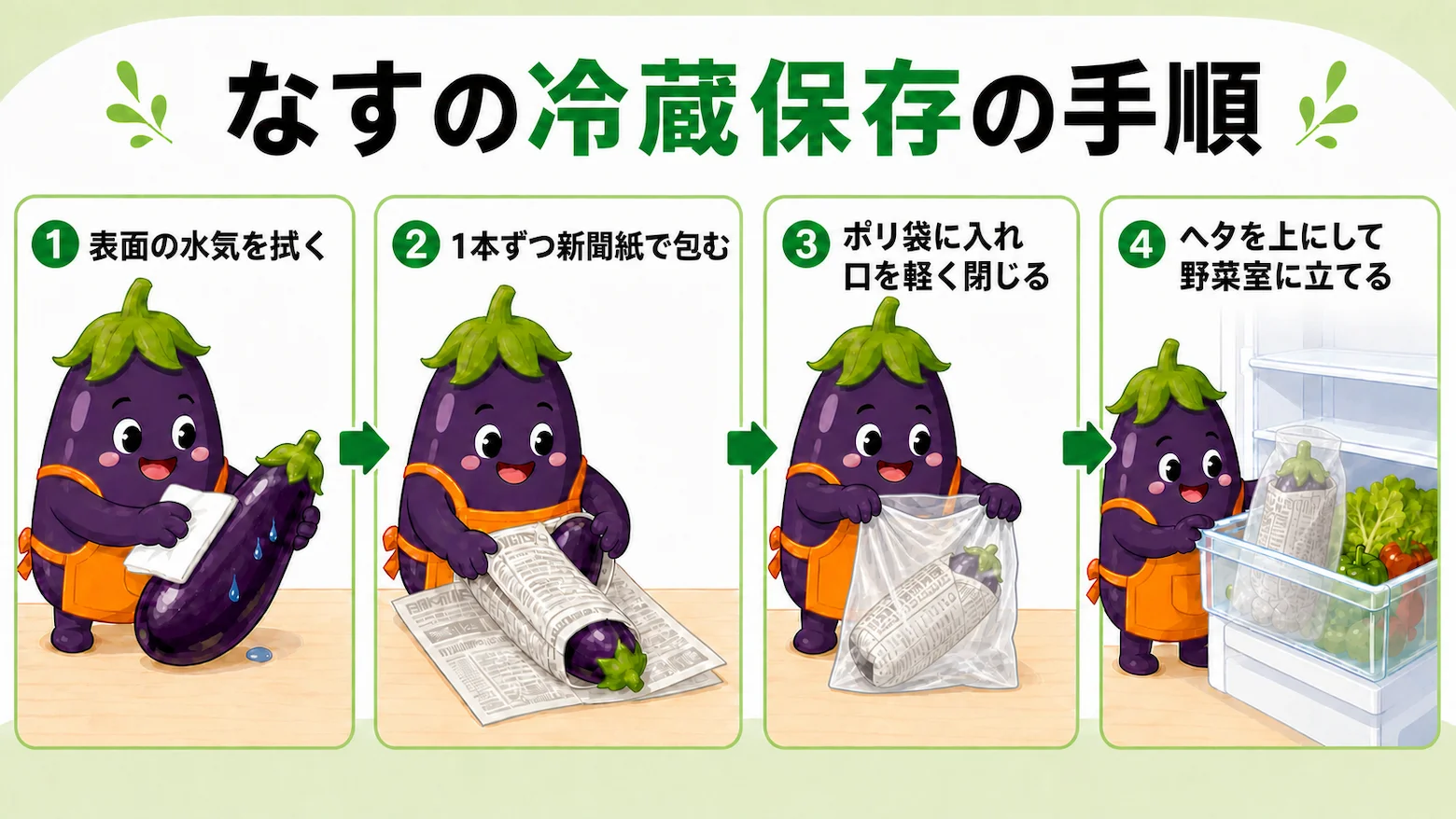 なすを新聞紙で包み野菜室に立てて保存する冷蔵保存の4ステップ手順イラスト。