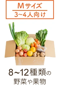 Mサイズの価格|月額2,868円（税込）　4か月目以降：3,186円（税込）